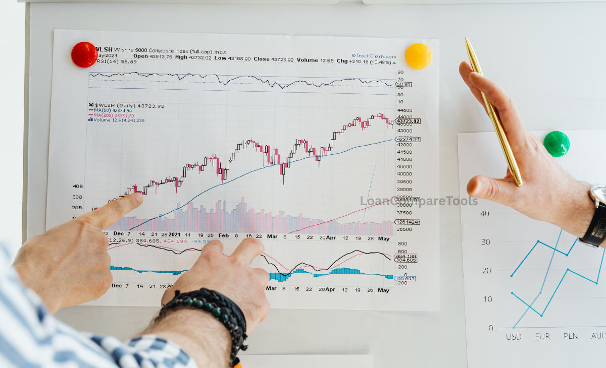 30-Year Fixed Mortgage Rates Forecast (2026): What Buyers Should Actually Expect